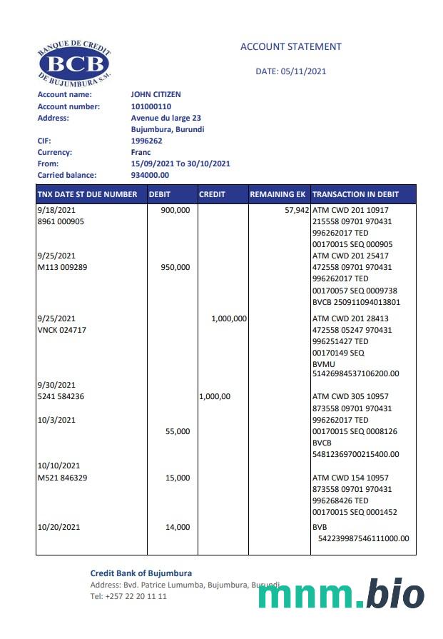 Burundi Credit Bank of Bujumbura (2)